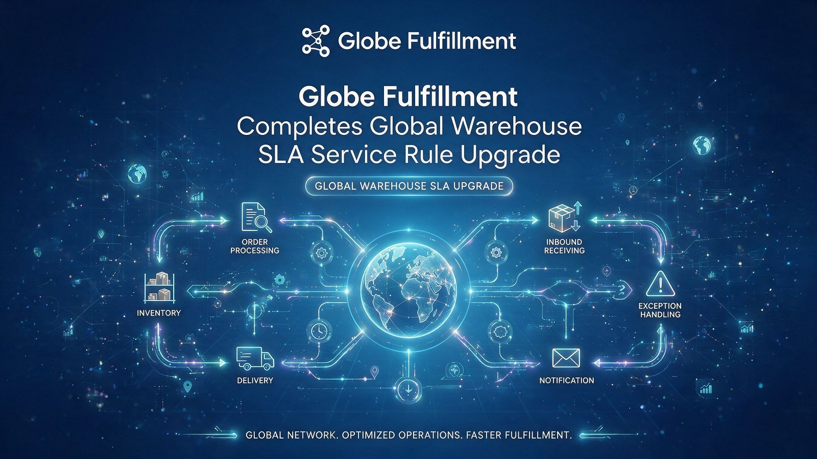 Globe Fulfillment Optimizes Global Warehouse SLA Rules｜More Stable Order Fulfillment Experience in 2026