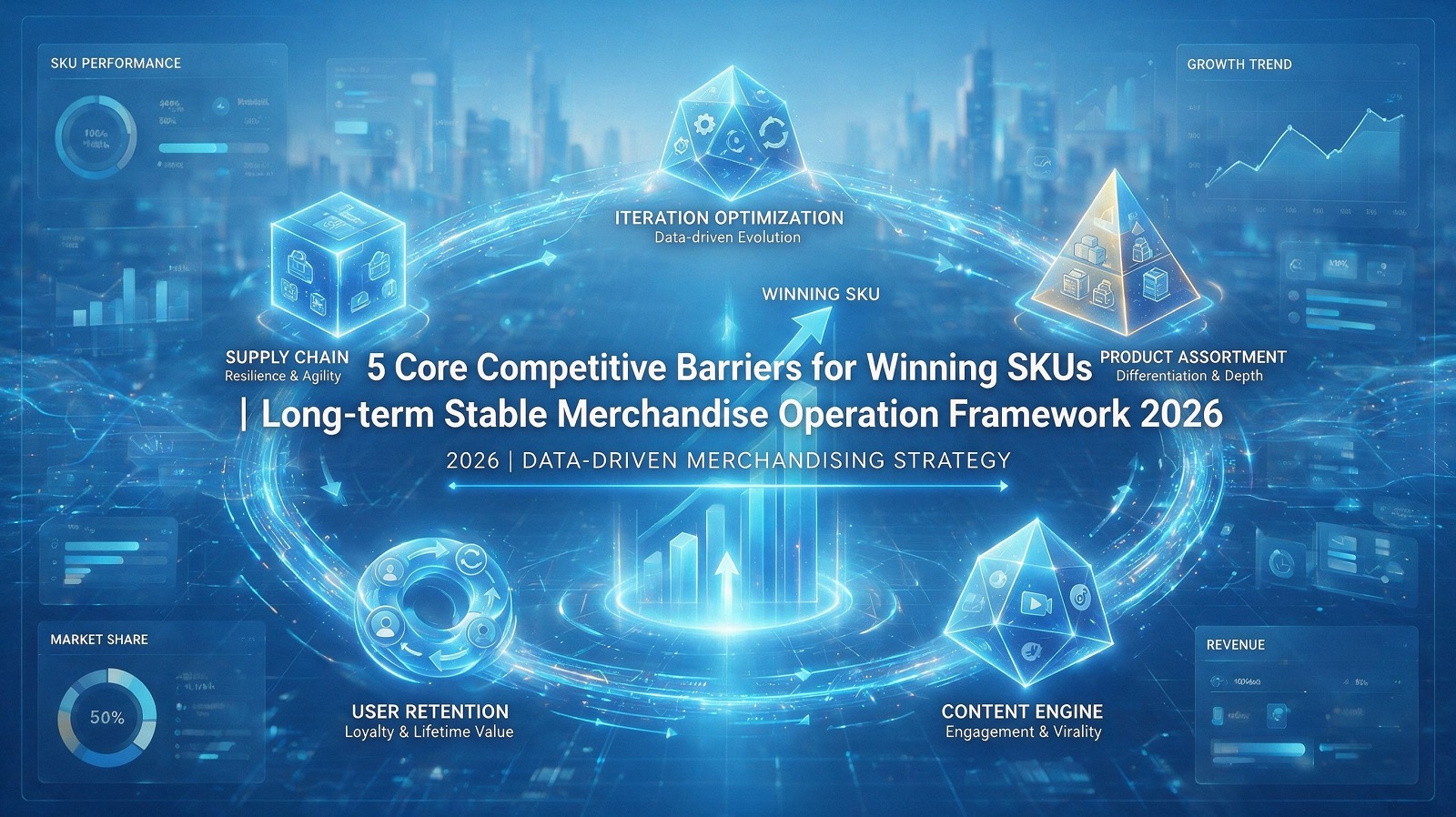 Core Competitive Barriers for Winning SKUs｜Long-term Stable Merchandise Operation Framework 2026